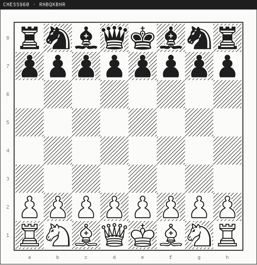 Chess960, a screenshot